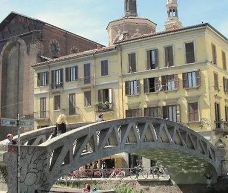Nice In Navigli 米兰